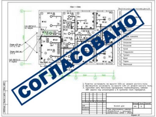 Электропроводка в частном доме – подключение к сетям электроснабжения