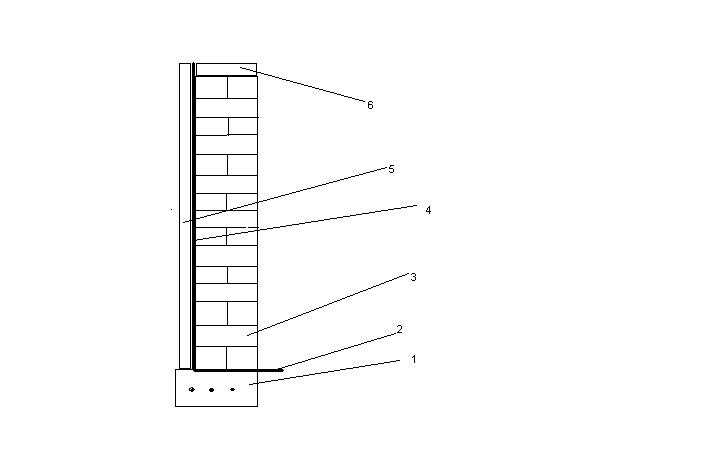 Конструкция стенки цоколя