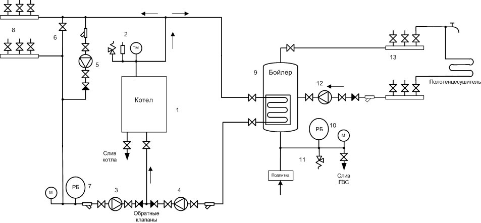 Схема системы отопления и горячего водоснабжения с бойлером косвенного нагрева