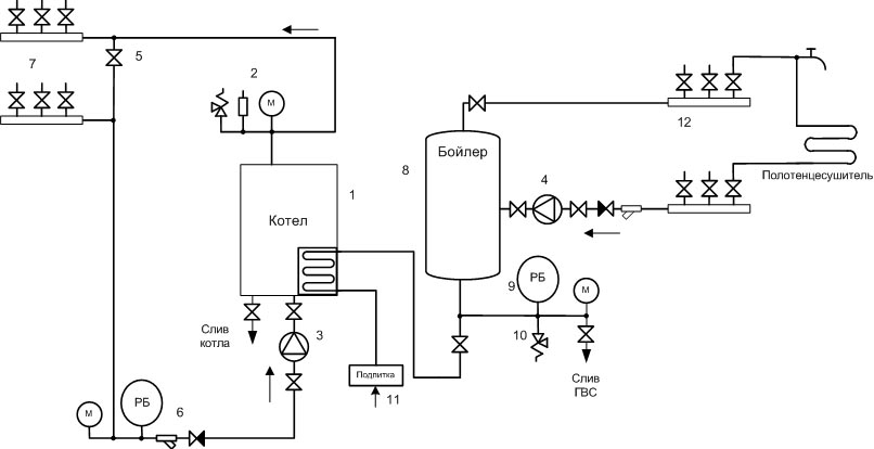Схема системы отопления и горячего водоснабжения с электрическим бойлером