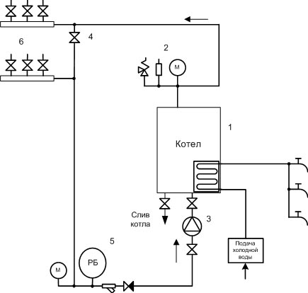 Схема системы отопления и с проточным нагревателем горячего водоснабжения