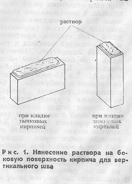 Нанесение раствора на кирпич