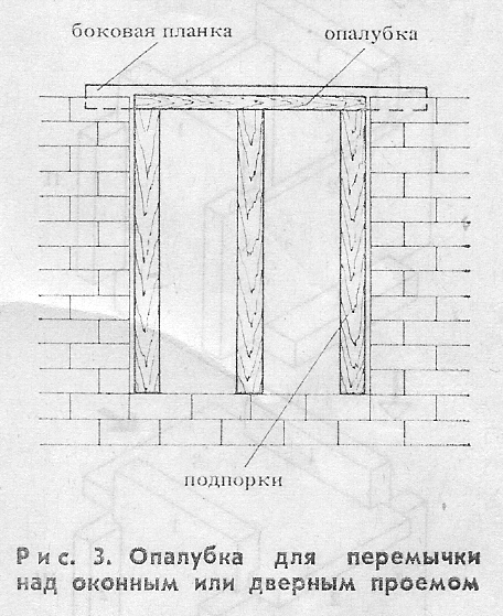 Изготовление перемычки над окном