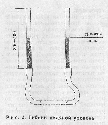 Водяной уровень строителя