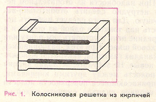 Колосниковая решетка из кирпичей