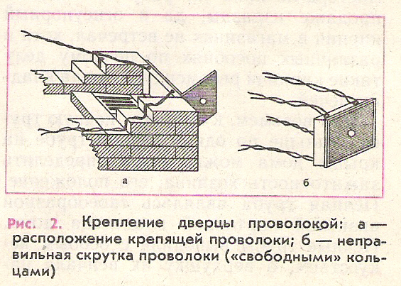 Крепление дверцы проволокой