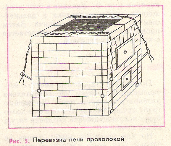 Укрепление печи проволокой