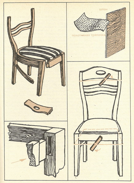 Некоторые приемы ремонта стульев