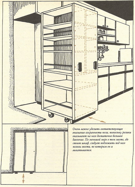 Кладовка на колесах
